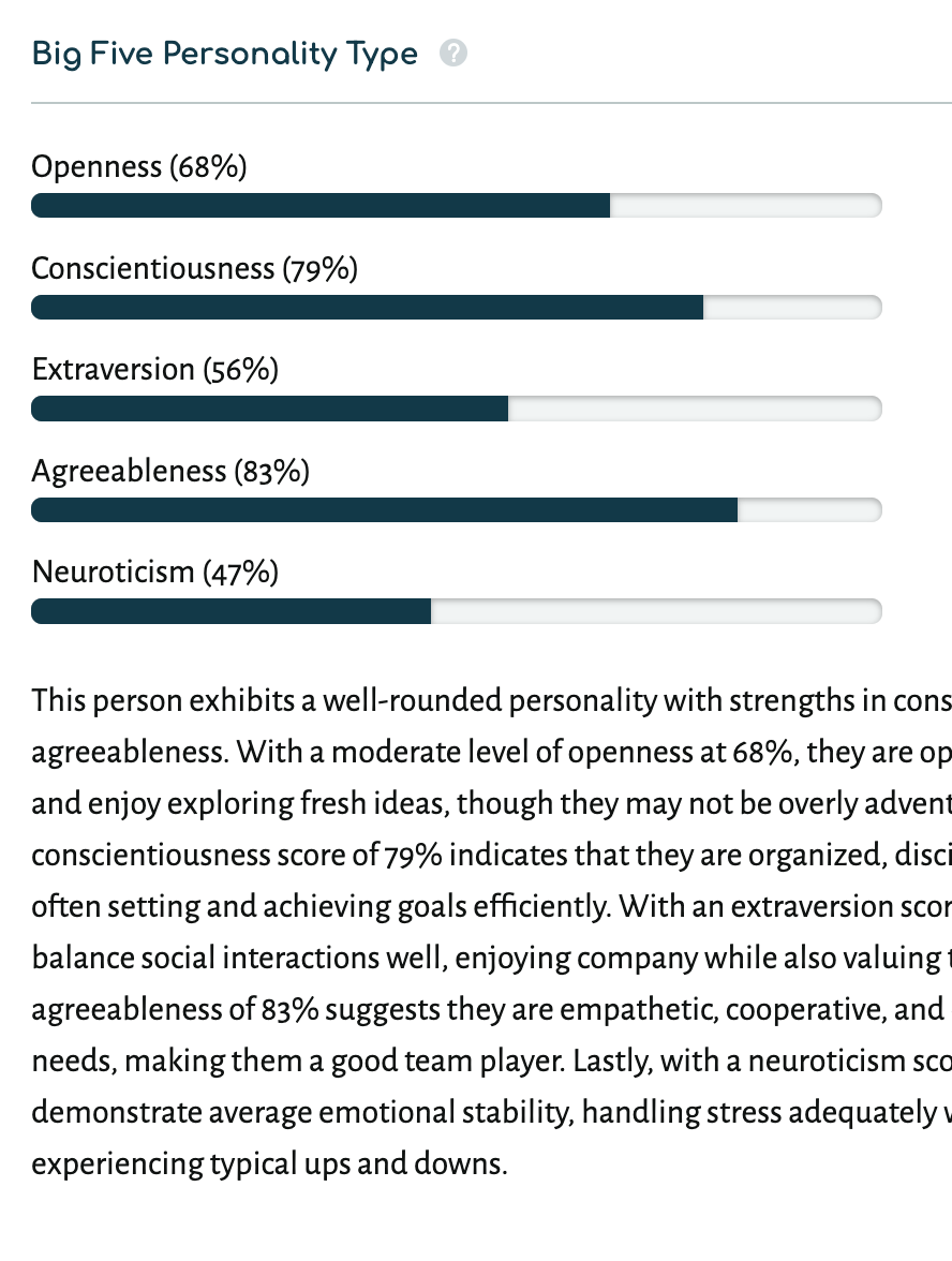 Screenshot of the Personality Scores