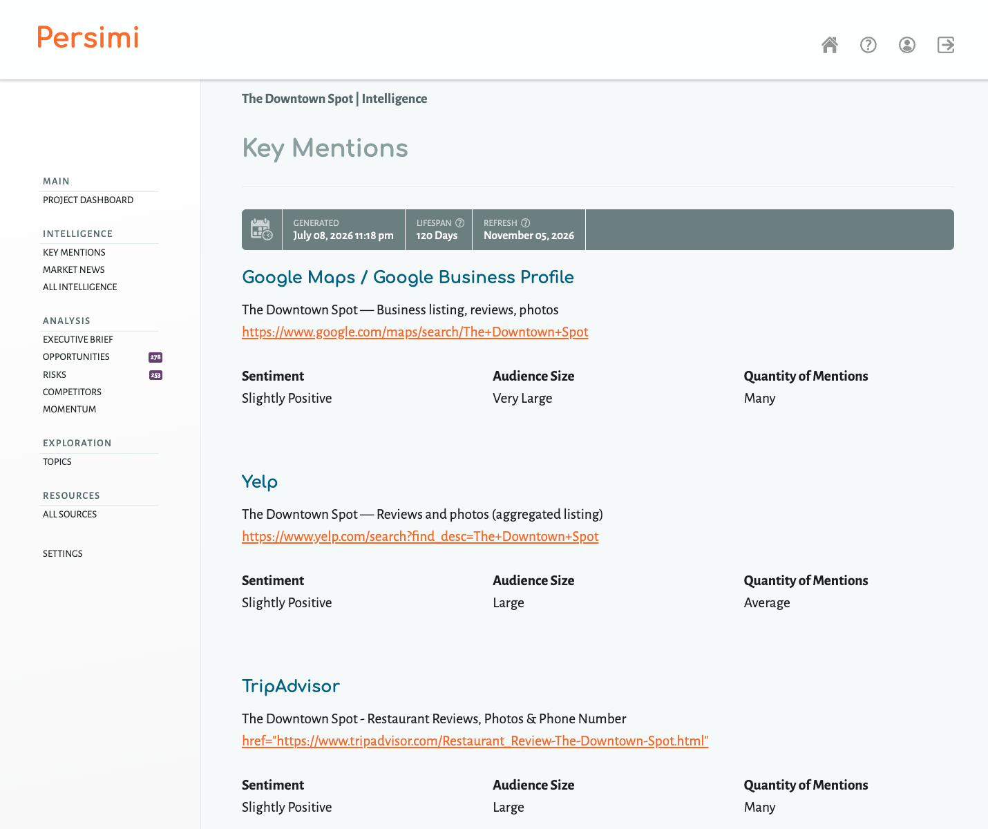 Persimi Mentions Panel